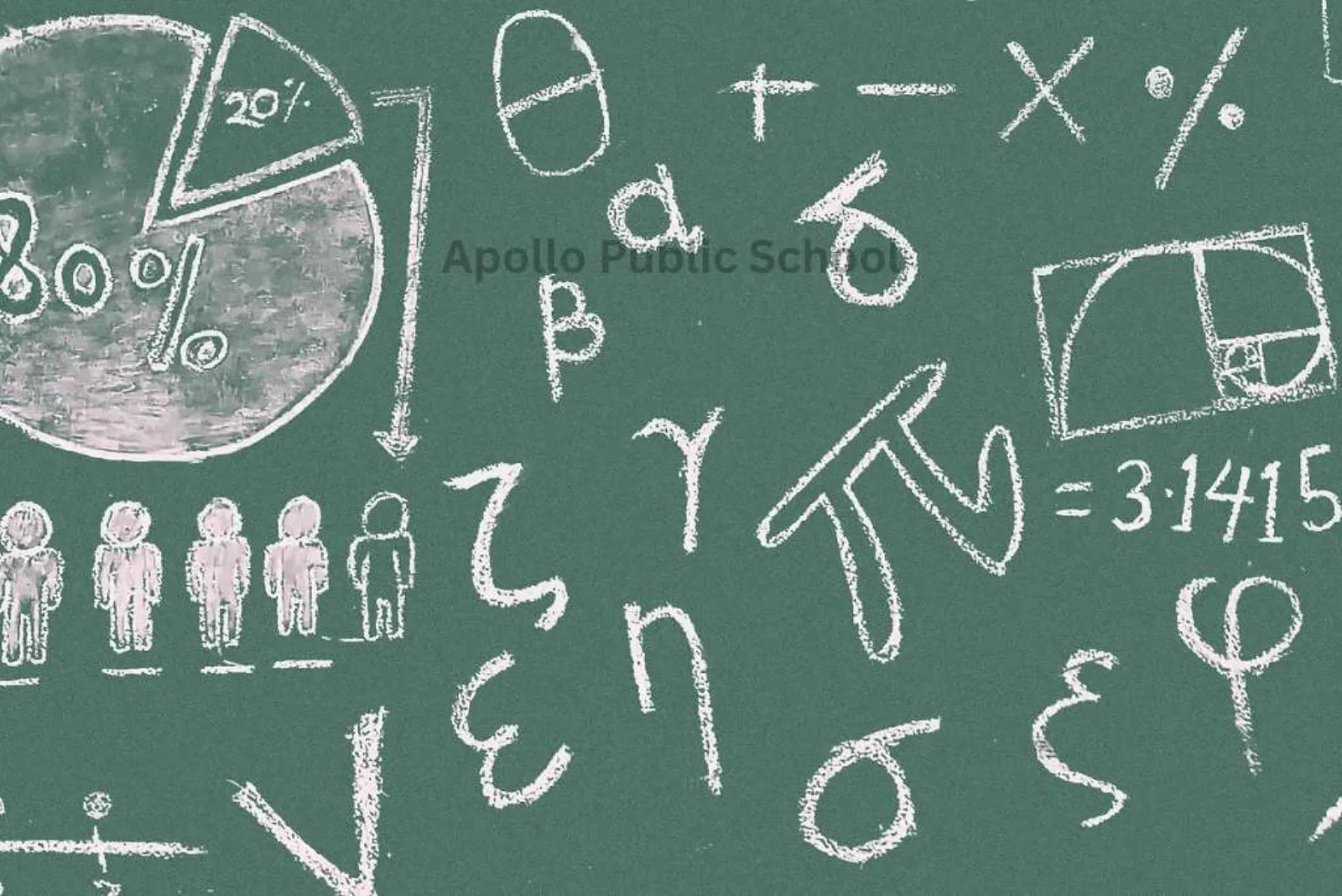 An illustrated chalkboard graphic of mathematical symbols and formulas representing Vedic Maths
